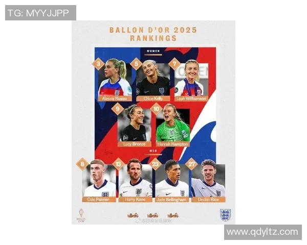 世界各国足球女球星名单与精彩表现盘点分析